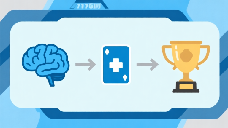 自动生成图片: Ilustrasi konsep strategi game dengan diagram alur sederhana yang menghubungkan ikon pikiran, kartu, dan piala, skema warna biru muda dan abu-abu, desain minimalis bersih, gaya infografis profesional high quality illustration, detailed, 16:9